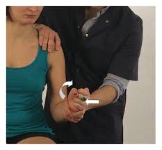 Image result for Yergason Test