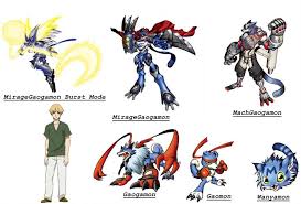Evolutions Of Gaomon By Tiagomc Digimon Evolution Deviantart
