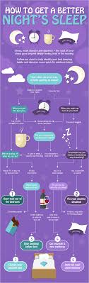 21 Creative Flowchart Examples For Making Important Life