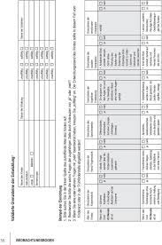 Freunde und beziehungen zu anderen kindern. Grenzsteine Der Entwicklung Tabelle Kognitive Entwicklung Kind Tabelle Kinderbilder Download