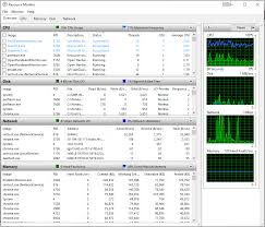 Sysinternals suite is collection of diagnostic and troubleshooting utilities provided by microsoft for free. 10 Best Computer Diagnostic Tool For Windows 10 Latest