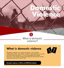 The term domestic violence includes felony or misdemeanor crimes of violence committed by a current or former spouse or intimate partner of the victim, by a person with whom the victim shares a child in common, by a person who is cohabitating with or has cohabitated. Women S Aid Org On Twitter In Accordance With The Amendments To The Domestic Violence Act That S Being Tabled This Week Let S Talk About Domestic Violence In Malaysia Https T Co Mtgqndu1cs