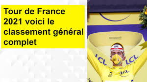 Retrouvez le tour en direct avec carte et parcours détaillé, classement général et palmarès. Tour De France 2021 Voici Le Classement General Complet Youtube