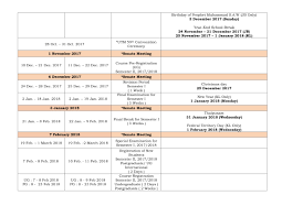 Maybe you would like to learn more about one of these? Program Sarjana Muda Pascasiswazah English 2 Shaharil Mad Saad Dr