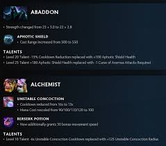 Check spelling or type a new query. Dota Releases Latest Patch Here S What You Should Watch Out For