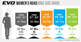 Bike Size Guide Bike Fit Evo Cycles