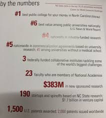 Professor Peter Harries, a distinguished paleontologist, and Dean of the  Graduate School at North Carolina State University (NCS) visit was an  integral part of the collaborative exchange between NCS and the University