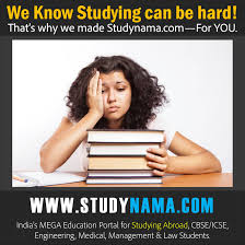 Discuss Share And Download Lecture Notes Ebooks Handouts Study Guides For Mba Pgdm Core Subjects Of First Mba Student Lectures Notes Leadership Management
