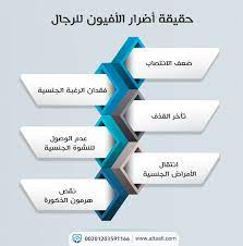 وهم فوائد الأفيون للرجال وحقيقة أضراره قبل أن تسبب لك العجز الجنسي ios ios messenger