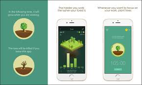 Whereismobile offers a solution by which in a few minutes you can locate mobile phone 9 Apps To Curb Smartphone Addiction And Boost Productivity