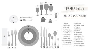 Use separate salad plates if serving your main course with gravy. Guide Inspiration How To Set The Table Party Reflections Inc