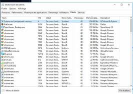 How to enable remote desktop. Nt Kernel System