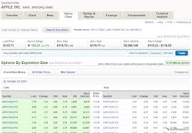 However, this service provides both at a decent rate. 2trading Option Trading Alert Services