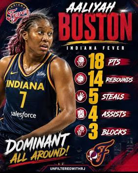 Aliyah Boston's dominant performance for Indiana Fever