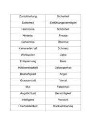 We did not find results for: Begriffe Fur Pantomime Kinder Arbeitsblatt Tabu Worter Thema Wolf Biologie Tiere Bei Pantomime Versuchen Eine Oder Mehrere Personen Einen Bestimmten Begriff Ohne Worte Refuru