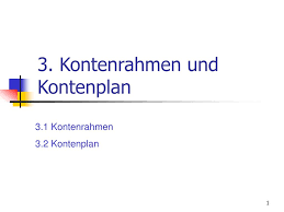 Der kontenrahmen ist ein verzeichnis aller konten eines wirtschaftszweigs. Ppt 3 Kontenrahmen Und Kontenplan Powerpoint Presentation Free Download Id 3967681