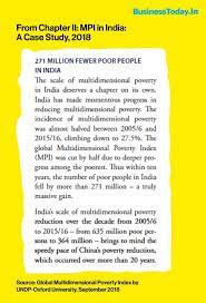 In fact, since india began collecting data on poverty, the incidence of poverty has always fallen, consistently. Budget 2020 Niti Aayog Shocker Poverty Hunger And Income Inequality Up In 22 To 25 States And Uts Businesstoday