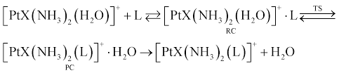 Hydrolysis Of Cis And Transplatin Structure And Reactivity Of The Aqua Complexes In A Solvent Free Environment Rsc Advances Rsc Publishing Doi 10 1039 C7ra01182b