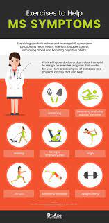 This damage disrupts the ability of parts of the nervous system to transmit signals, resulting in a range of signs and symptoms, including physical, mental, and sometimes psychiatric problems. Pin On Blood