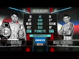 Wbo women's super featherweight title. 5xtynhyp0lradm