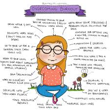 Journey To Wellness On Instagram Burnout Is A Very Real And Very Exhausting Thing It Can T Self Care Activities Mental And Emotional Health Emotional Health