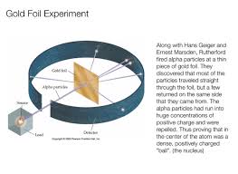 Maybe you would like to learn more about one of these? Ernest Rutherford Screen 6 On Flowvella Presentation Software For Mac Ipad And Iphone