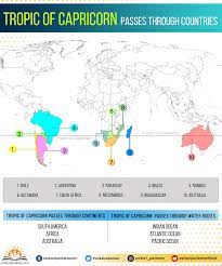Australia offers world class universities in an english speaking environment, along with potential opportunities to actually gain resident and work visas on a path to citizenship. Tropic Of Capricorn Passes Through Sarkari Pariksha Facebook
