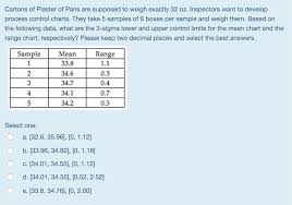 Solved Cartons Of Plaster Of Paris Are Supposed To Weigh