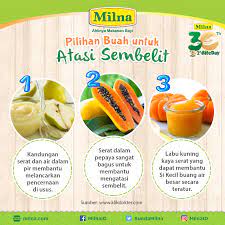 Serat dalam buah tropis ini dipercaya dapat menyembuhkan sembelit dan wasir. Facebook