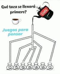 Porque resolver situaciones dificiles es muy útil para nuestra vida diaria, sobre todo para las personas mayores. Serenata Cafe Saben La Respuesta Amigos Escribanla En Facebook