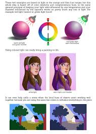 Sarahculture Art Basics Art Reference Photos Drawing Tutorial