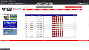 Data keluaran hk dan pasaran lainnya. Keluaran Hk Data Togel Hongkong Dan Pengeluaran Hongkongpools Tercepat Dan Terupdate Youtube