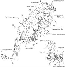 The online nissan sentra repair manual is quick and easy to use. Nissan Sentra Vacuum Diagram Wiring Diagram Options Fall Trend Fall Trend Studiopyxis It