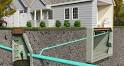 Underground Septic Tanks - Below Ground Holding Tanks