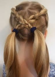 Pour apporter une touche doriginalite pour une ceremonie particuliere comme un mariage ou un bapteme vous. Coiffure Pour Petite Fille Idees Coiffure Facile Girls Hairstyles Easy Easy Hairstyles Hair Styles
