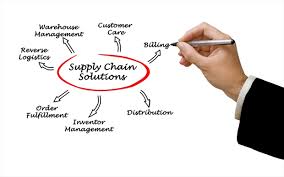 Chuỗi cung ứng là gì? Tất tần tật về chuỗi cung ứng tại Việt Nam