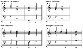 Cadence Music Britannica