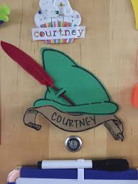 Ra Peter Pan Door Dec Peter Pan Crafts Door Decorations Peter Pan