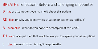 Image result for CALMER Approach to Difficult Clinical Encounters