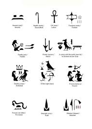 Tattoo Egyptian Tattoos Symbol Tribal Meanings Egyptian Symbol Tattoo Egyptian Tattoo Egypt Tattoo