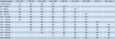 softball bat size chart kozen jasonkellyphoto co