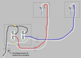 Use this layout to continue a circuit past a switched light fixture to one or more duplex receptacles. Diagram Diagram Wiring Two Lights In One Box With Two Switches Full Version Hd Quality Two Switches Respiratorysystemdiagram Potrosuaemfc Mx