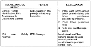Maybe you would like to learn more about one of these? Https Ejournal Borobudur Ac Id Index Php Teknik Article Download 314 311