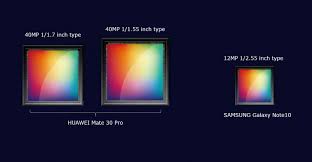 Huawei Mate 30 Pro Will Have Two Large 40mp Sensors On The