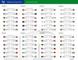 Calendário Da Copa 2018 Para Imprimir Tabela Copa Do Mundo 2014 Copa Copa Do Mundo Fifa Tabela Copa