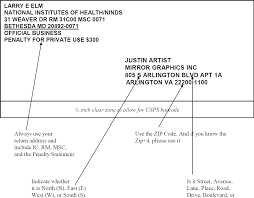 How to address an envelope or package. How To Address Envelopes Completely And Correctly Sample