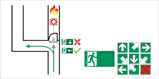 Algoritmos de flujo en señales digitales de evacuación inteligente para optimizar rutas de escape