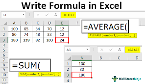 Finally, the formula uses the & to combine the formatted date with the words today is . Write Formula In Excel How To Enter Basic Formulas In Excel