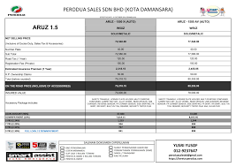 We did not find results for: Senarai Harga Kereta Perodua Terkini 2020 Perodua Aruz Perodua Myvi Perodua Alza Perodua Bezza Perodua Axia Harga Perodua Bezza