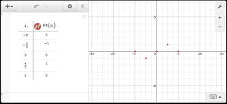 Check spelling or type a new query. Function Tables Desmos Help Center